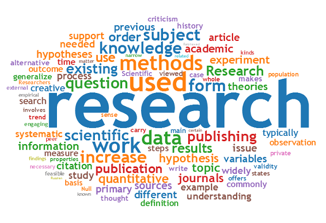 book researches